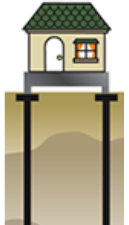 鋼管杭のイメージ